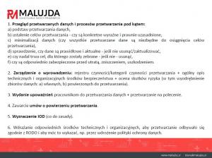 RODOZAUR R.Malujda SAMBA 010302018 5 11