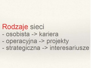 s35_MBA Networking_G.Turniak_Prezentacja