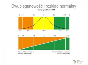 s13_MBA Motywacja_A.Klimek-Junak_Prezentacja 