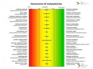 s14_MBA Motywacja_A.Klimek-Junak_Prezentacja 