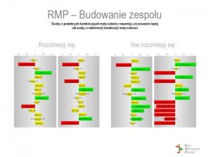 s22_MBA Motywacja_A.Klimek-Junak_Prezentacja 