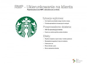 s28_MBA Motywacja_A.Klimek-Junak_Prezentacja 