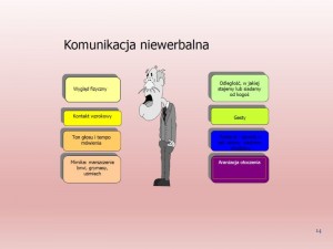 Slide 14   